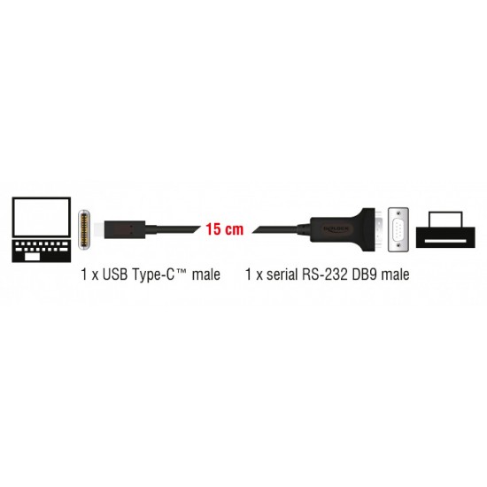 DELOCK Αντάπτορας Type-C σε Serial DB9 RS-232