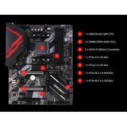 BIOSTAR Μητρική B550GTA, 4x DDR4, AM4, USB 3.2, HDMI, ATX, Ver. 5.0