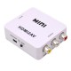HD Video Converter CAB-H081 από HDMI σε 3x RCA, Full HD, λευκό