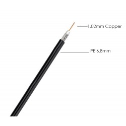 POWERTECH Καλώδιο RG6U Coaxial, external PE 6.8mm, 1.1mm Copper, 100m
