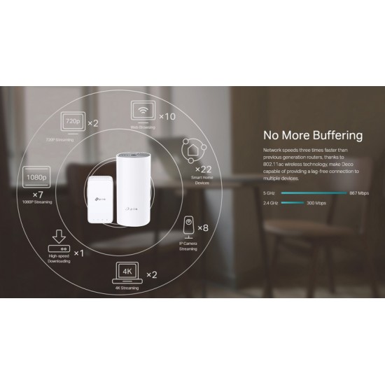 TP-LINK Home Mesh Wi-Fi System DECO E3, AC1200, Ver. 1.0
