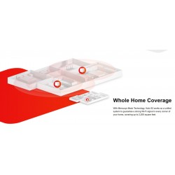 MERCUSYS Mesh Wi-Fi System Halo S3, 300Mbps, 802.11k/v, 2τμχ, Ver. 1.0