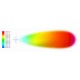UBIQUITI LiteBeam 5AC Gen2 airMAX® ac CPE, 5GHz