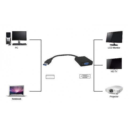 POWERTECH converter USB 3.0 σε VGA PTH-021, Full HD, μαύρο