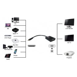 POWERTECH converter mini HDMI (M) σε VGA (F) PTH-026 με Audio, μαύρο