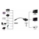 POWERTECH converter mini HDMI (M) σε VGA (F) PTH-026 με Audio, μαύρο
