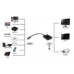 POWERTECH converter micro HDMI (M) σε VGA (F) PTH-027 με Audio, μαύρο
