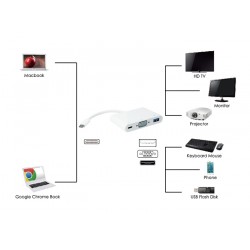 POWERTECH converter Type-C σε VGA + Type-C + USB 3.0 PTH-035, λευκό