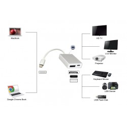 POWERTECH converter Type-C σε DisplayPort + Type-C + USB 3.0 PTH-040