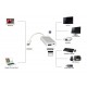 POWERTECH converter Type-C σε DisplayPort + Type-C + USB 3.0 PTH-040
