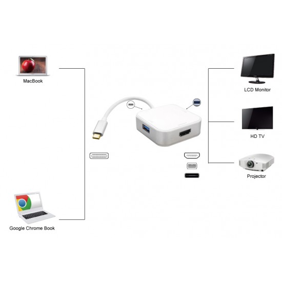 POWERTECH converter Type-C σε HDMI + Type-C + USB 3.0 PTH-042, 4K, ασημί