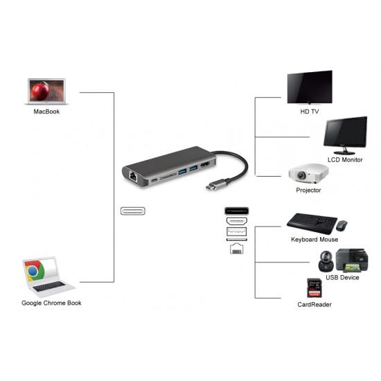 POWERTECH Docking station PTH-043, Type-C, 4K, ασημί