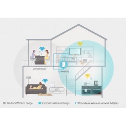 TP-LINK TL-WA850RE 300Mbps Universal WiFi Range Extender, Ver. 6.0