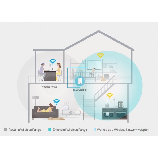 TP-LINK TL-WA850RE 300Mbps Universal WiFi Range Extender, Ver. 6.0