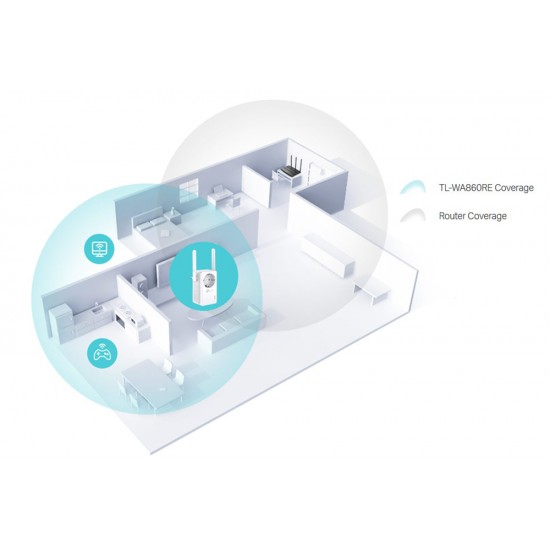 TP-LINK Range Extender TL-WA860RE, Passthrough, 300Mbps, Ver. 5.1
