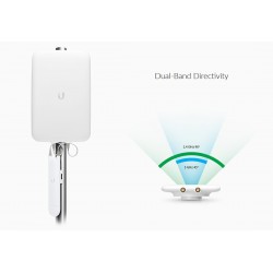 UBIQUITI Directional Dual-Band Antenna UMA-D