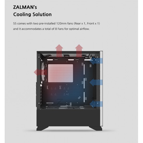 ZALMAN PC case S5 mid tower 398x212x465mm, 2x fan, διάφανο πλαϊνό, μαύρο