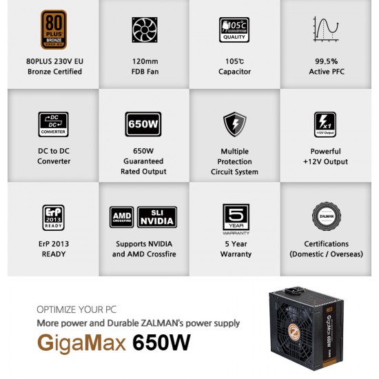 ZALMAN τροφοδοτικό GigaMax 650W ZM650-GVII, Active PFC, 80 plus Bronze