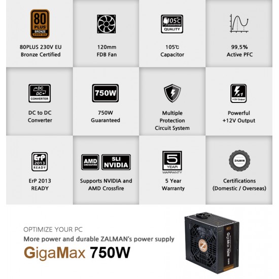 ZALMAN τροφοδοτικό GigaMax 750W ZM750-GVII, Active PFC, 80 plus Bronze