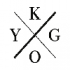 KYGO